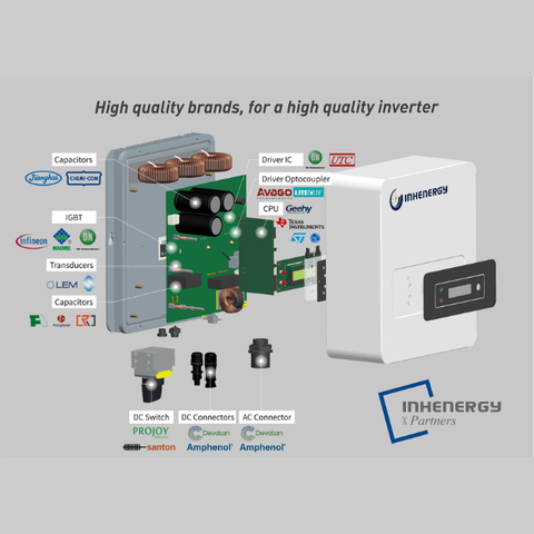 Inverter Hybrid Inhenergy 8KW 3 pha (HI-8K-TL)