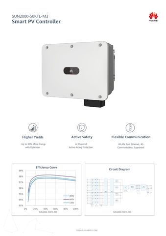 Inverter hoà lưới Huawei SUN2000-50KTL-M3- 3 pha