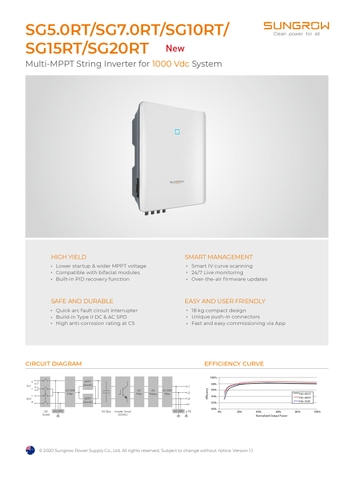 Inverter Sungrow 20KW-3pha