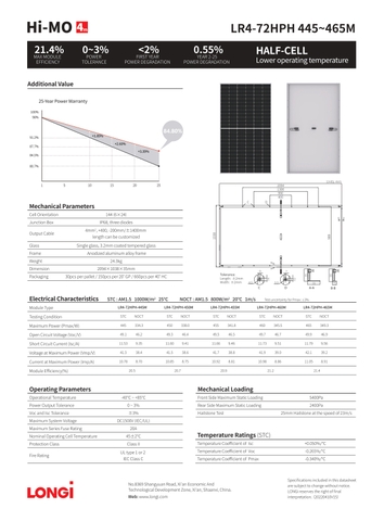 Tấm pin Longi Solar 445W